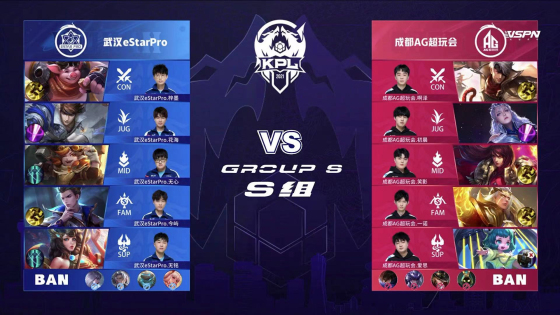 得分分布不 得分分布不