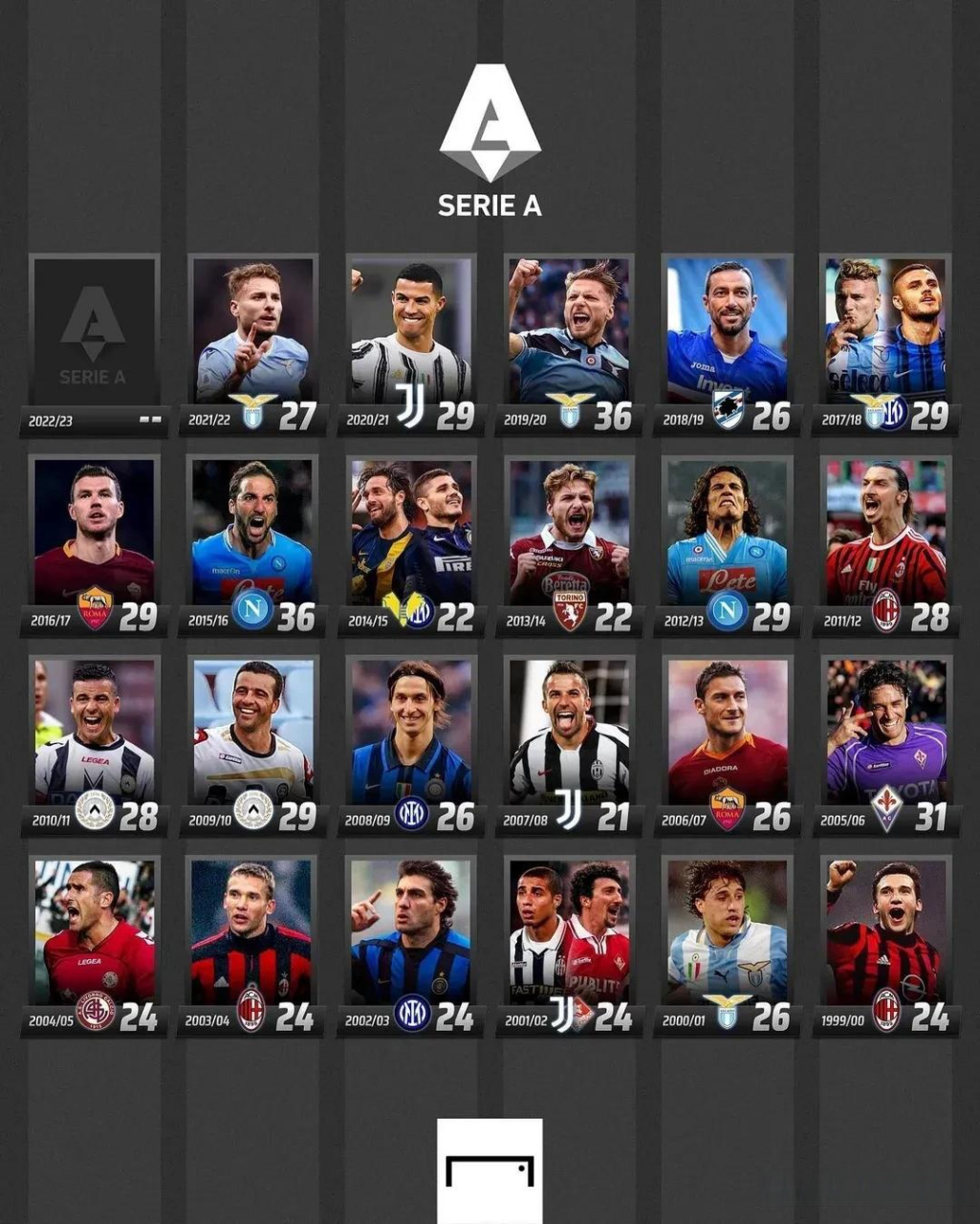 球队一度建 球队一度建