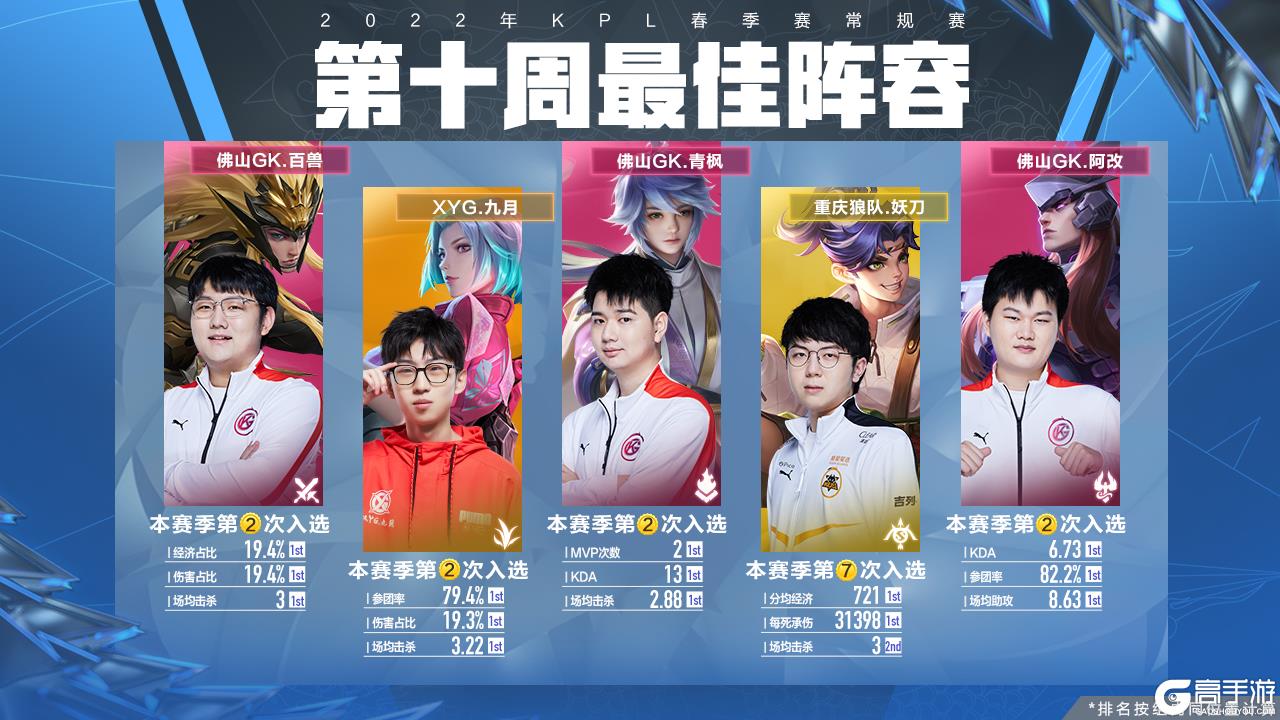 顶门框